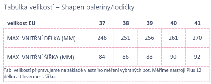 Shapen baleríny,lodičky